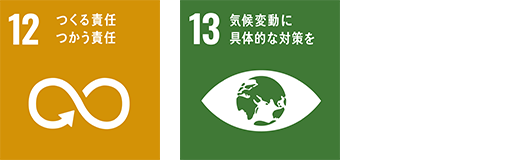 SDGsの達成の取り組み 12.つくる責任つかう責任 13.気候変動に具体的な対策を