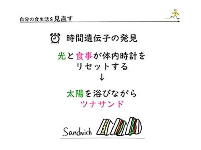 歯科セミナーの資料